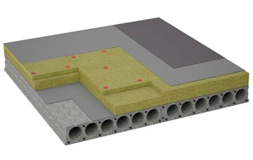 considerations of Bewerley flat roofing insulation